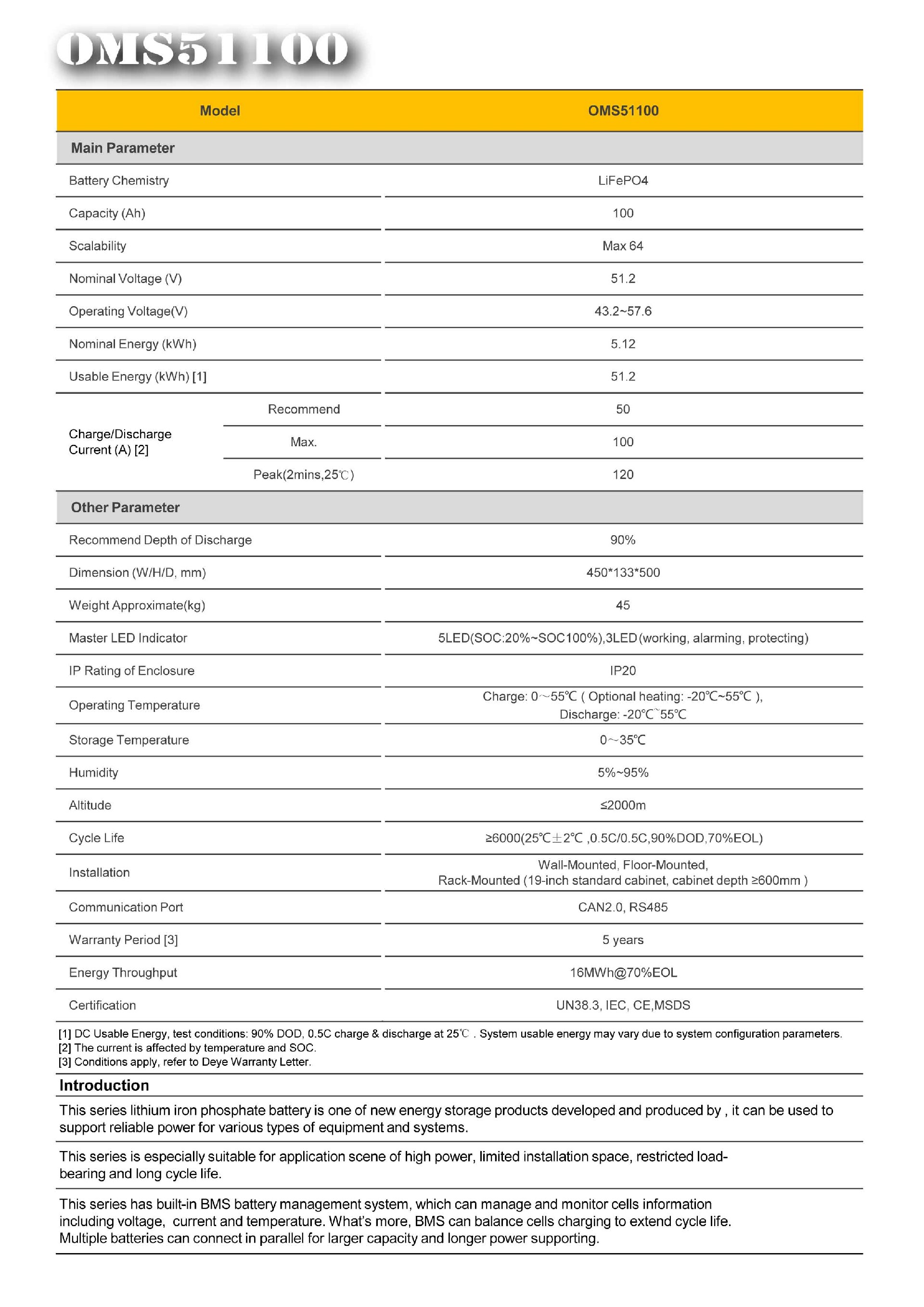 51.2V-280AH高压模组(图2)