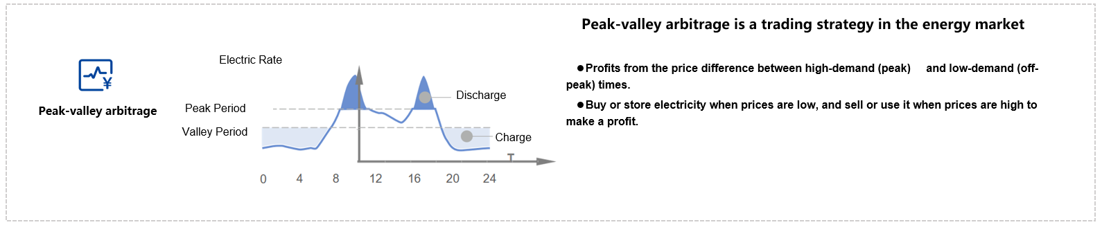 100kW/215kWh All-In-One Energy Storage System (图6)