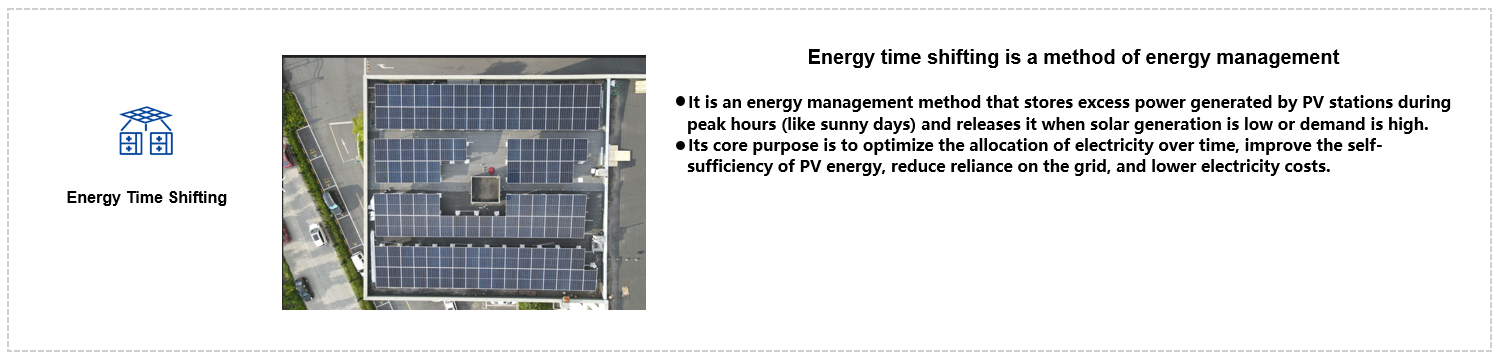 100kW/215kWh All-In-One Energy Storage System (图7)